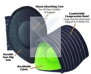 Pack 2 Cushioned FOOT ARCH SUPPORTS -Plantar Fasciitis, Foot Compression Sleeves, Fallen Arches